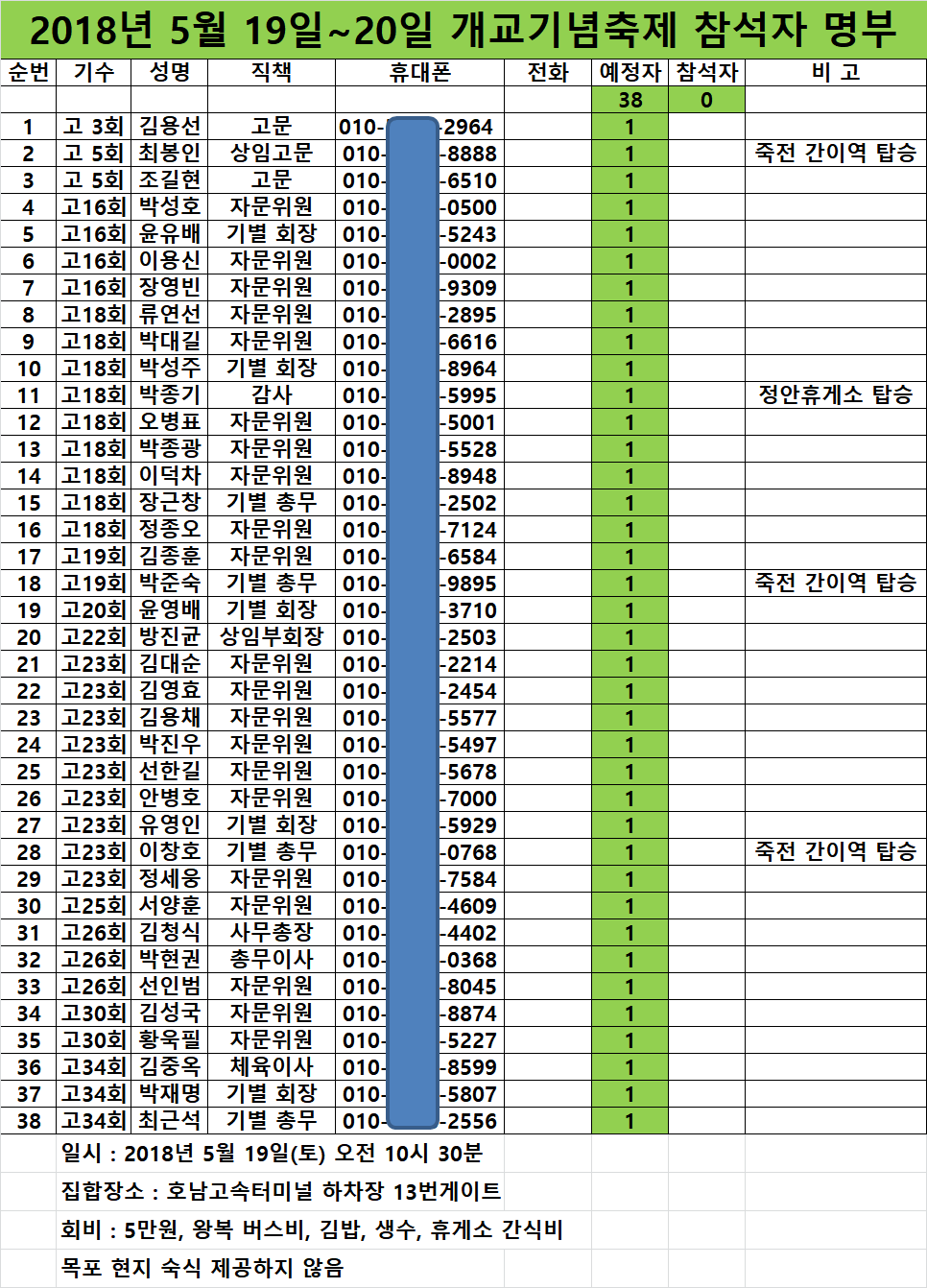 2018 5월 19,20일 개교기념축제 참석 명부.xls.png