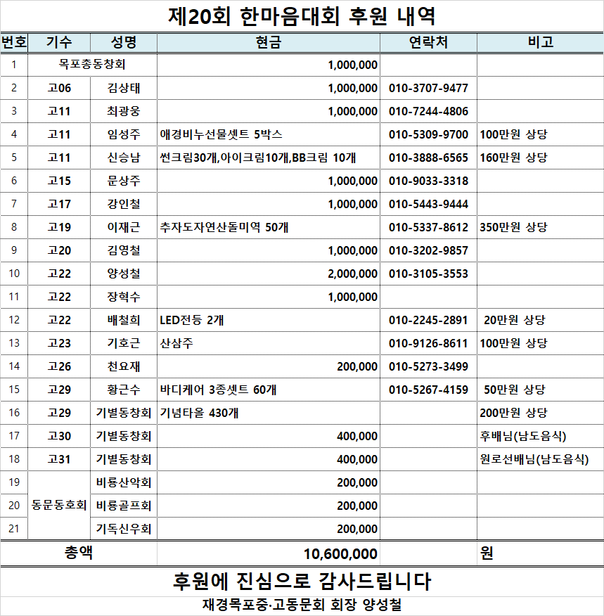 KakaoTalk_20221108_101739240.png