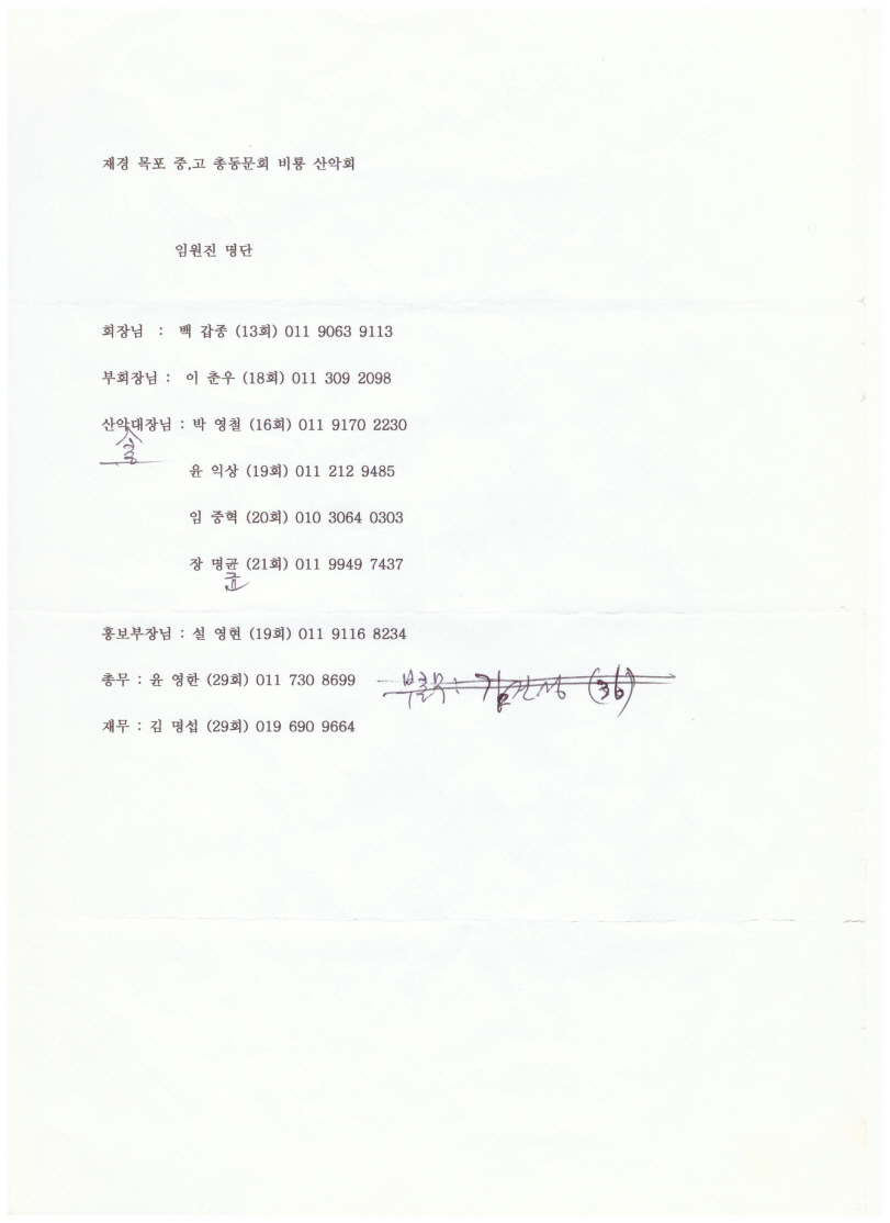 [크기변환]초창기 임원 명단.jpg