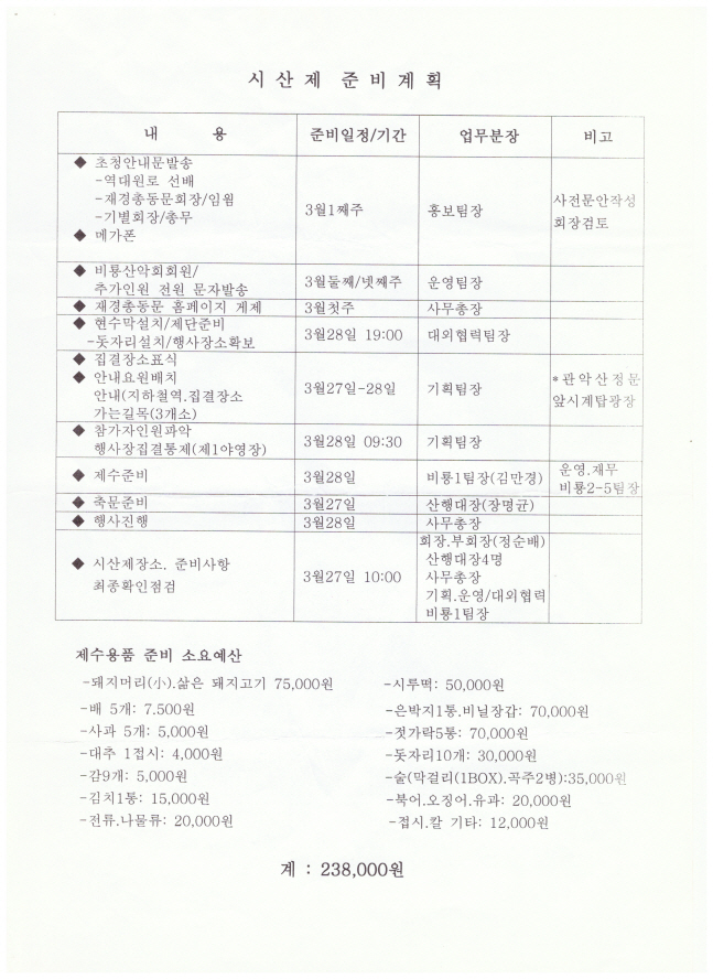 [크기변환]2009년 비룡산악회 시산제 준비 일정 및 예산집행 계획안.jpg