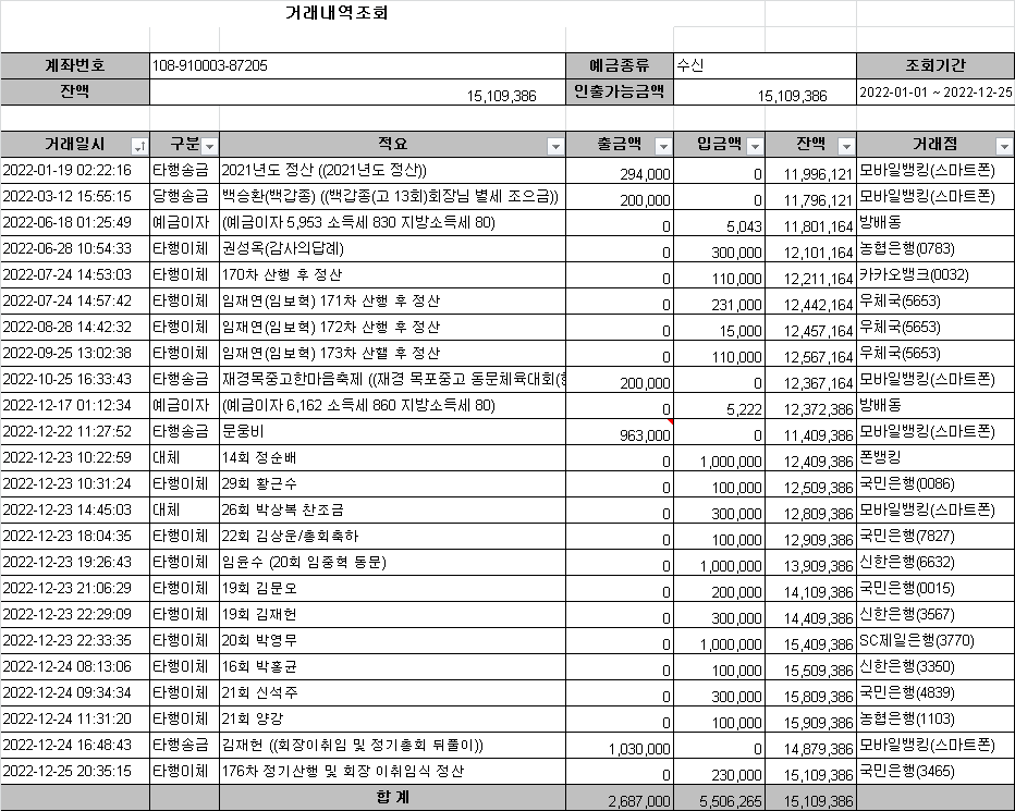2022년도 통장 잔고.png