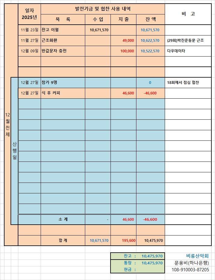 212차 삼성산 정산내역.jpg