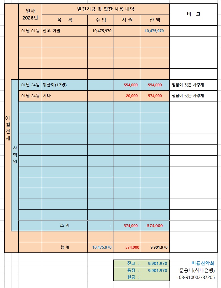 2026년 1월 관악산 지출 내역.jpg