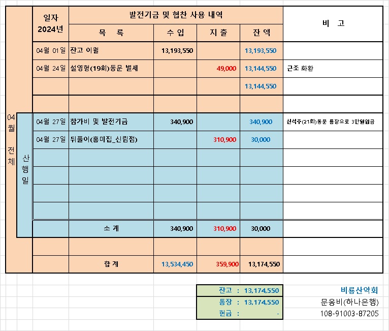 2024년 4월 정산내역.jpg