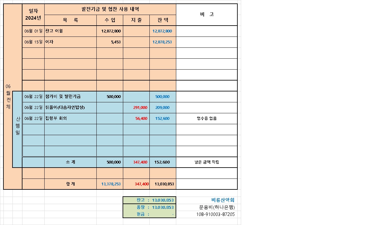 2024년 6월 22일 194차 안산 정산 내역.jpg