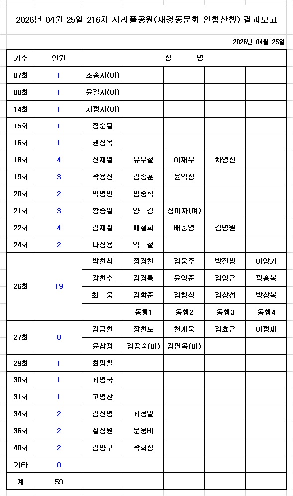 참석자 명단.jpg
