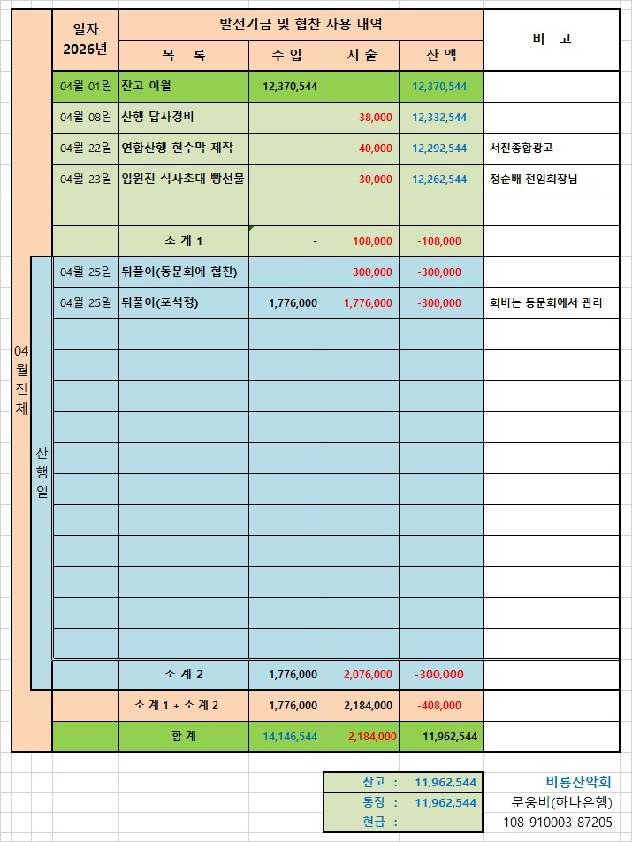 서리풀공원(2026년 04월 25일)정산내역.jpg